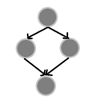 FlowGraph2.JPG