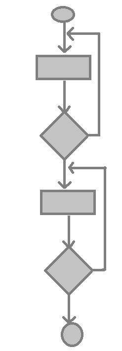 Concatenated Loop.jpg