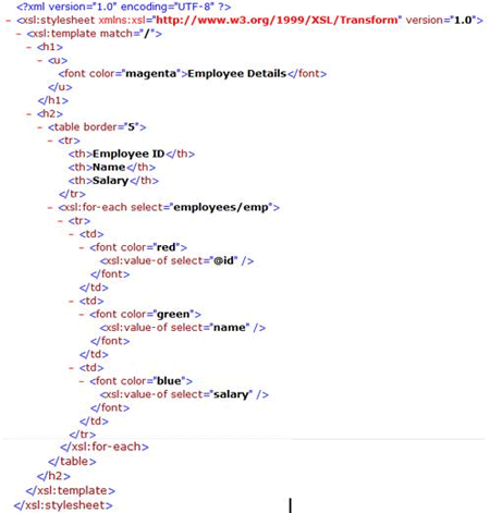 XSLT Stylesheet with XML