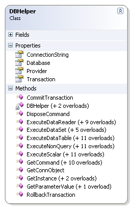 DALC4NET_DBHELPER.PNG