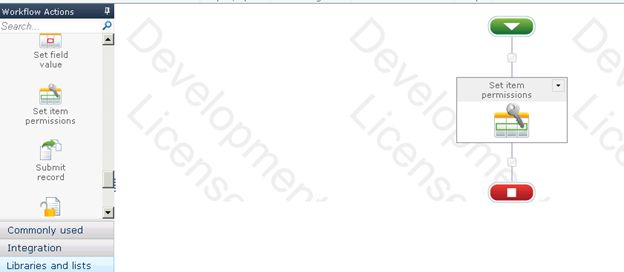Libraries and lists Workflow