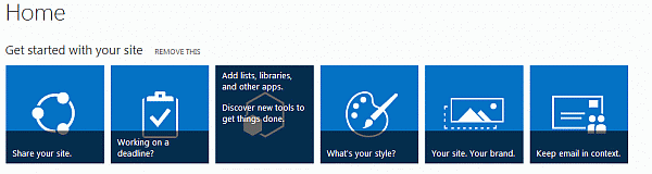 Promoted-Links-app-in-SharePoint.gif