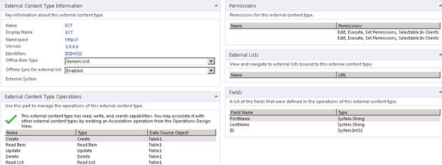 SharePoint Designer 2010