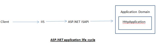 ASP.NET.jpg