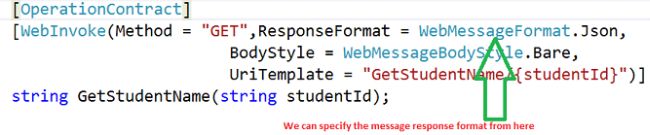 webmessageformat