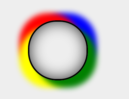 border-shadow multiple.PNG