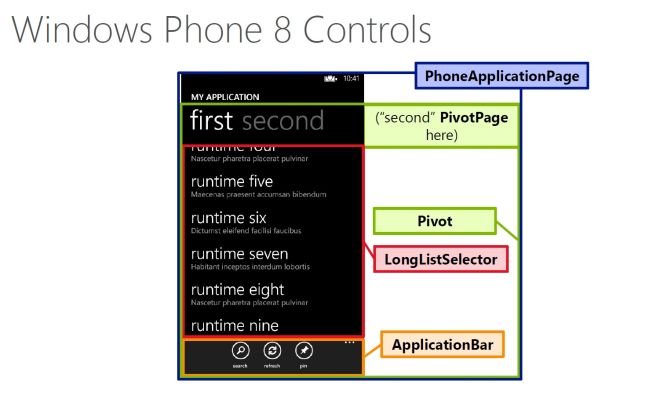 Image-7 wp8_control.jpg