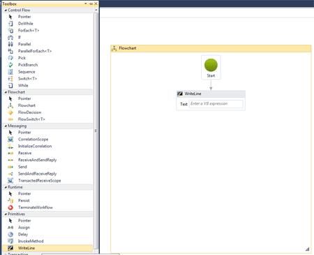 WriteLine in workflow