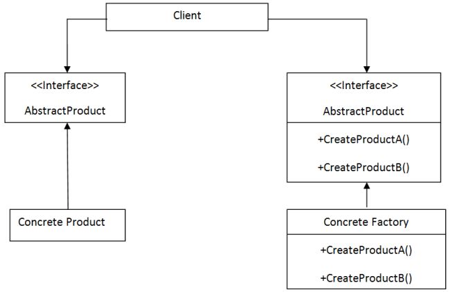 Design-Patterns-1.jpg