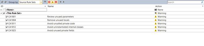 dead code detection rules