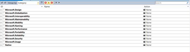 manage rules and rule sets
