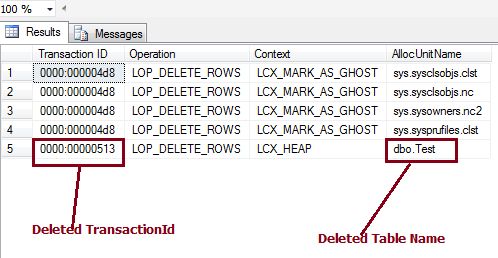 deleted transactions