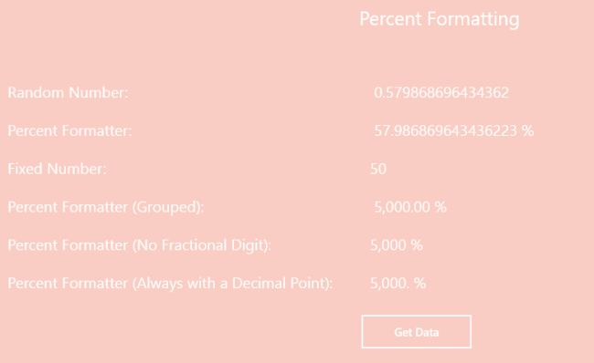 Percent-Formatting-In-Windows-Store-Apps.jpg