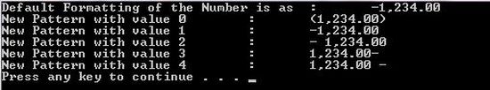 Number-negative-pattern-in-number-format-specifier.jpg