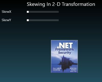 Skewing-In-2-D-Transformation.jpg
