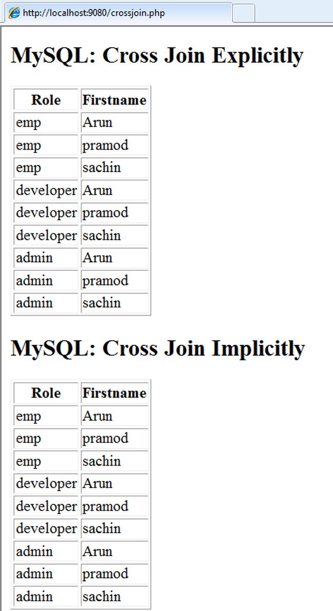 mysql-cross-join-in-php.jpg