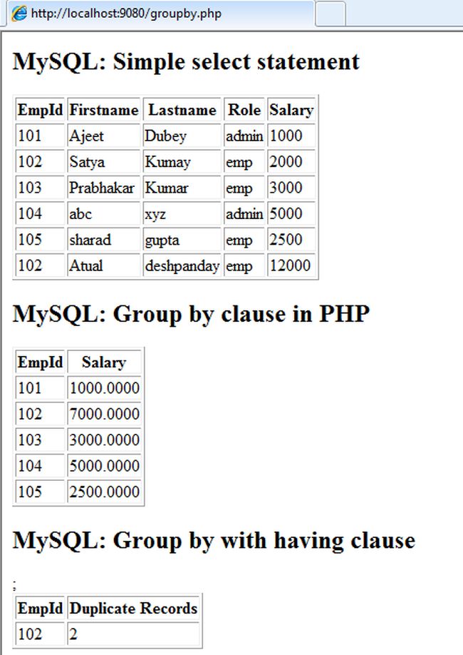 group-by-clause-in-php.jpg
