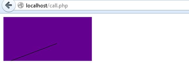 call-image-in-php.jpg