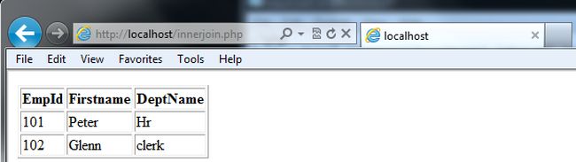 inner-join-in-php.jpg