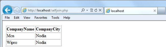 self-join-in-php.jpg