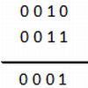 bitwise-xor-operator-in-typescript.jpg
