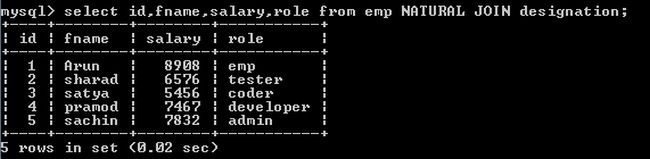 mysql-natural-join.jpg