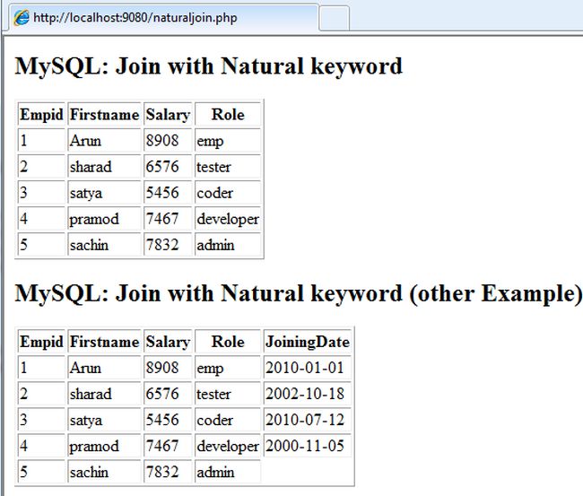 use-natural-keyword-with-join-in-php.jpg