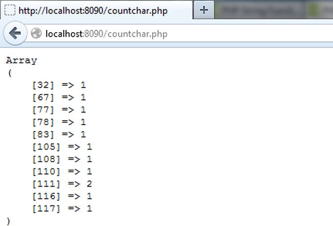 count-chars -string-function-in-php.jpg