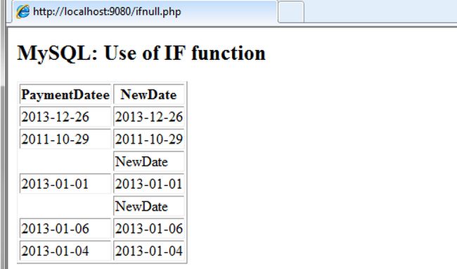 mysql-ifnull-function-in-php.jpg