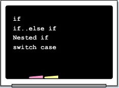 Conditional Statement