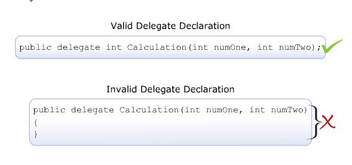 Declaring-Delegates.jpg