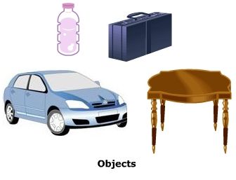 Object