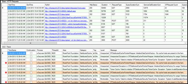 SP-Diagnostics-HTTP-Requests-Detailed-Report.jpg