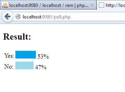 Poll-in-php-with-Ajax4.jpg