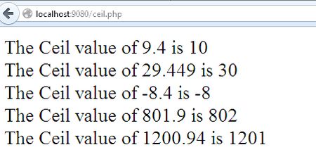 Ceil function in php.jpg