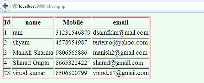 HTML table in php.jpg