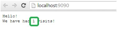 Visit counter in node.js
