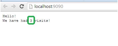 Visit counter in node.js
