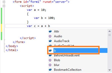 Block Scope in JavaScript