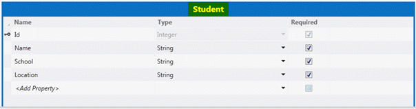 HTML web table