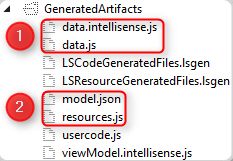 GeneratedArtifacts Folder