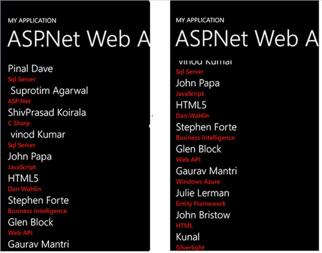 ASP.Net Web-API-service-in-Windows-Phone-Application.jpg