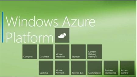 Announcement for Windows Azure at Build
