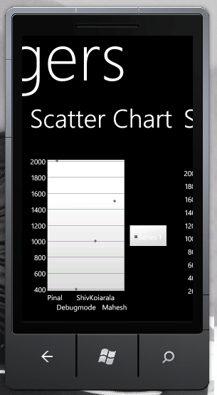 Pie Series Windows Phone