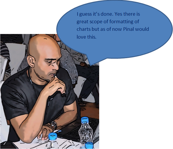 Pie Series Windows Phone