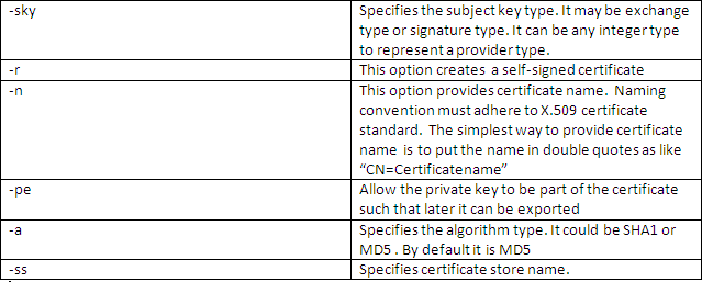 Certificate5.gif