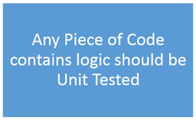 UnitTesting2.jpg
