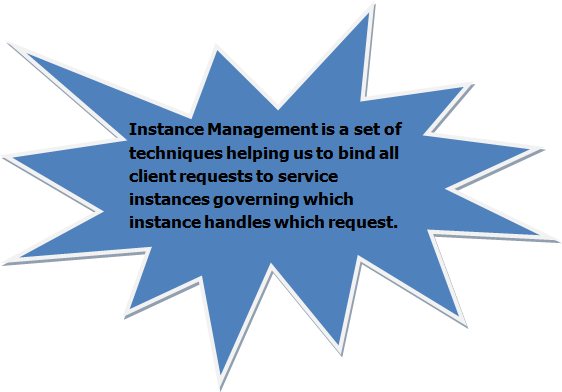 Instancemanagement1.gif