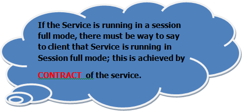 WCFSession7.gif