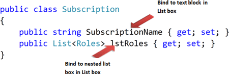 Nested ListBox binding in Silverlight
